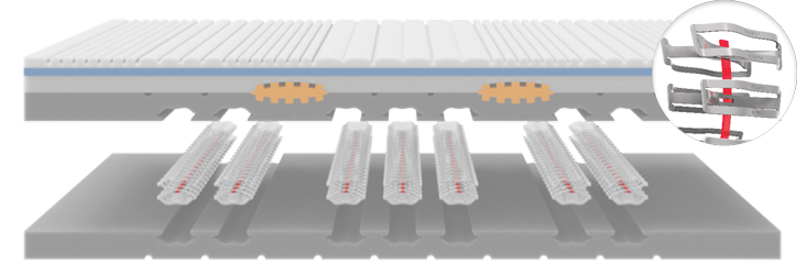 仿生弹簧支撑结构